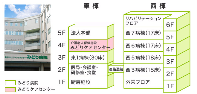 �����S�̐}�̉摜